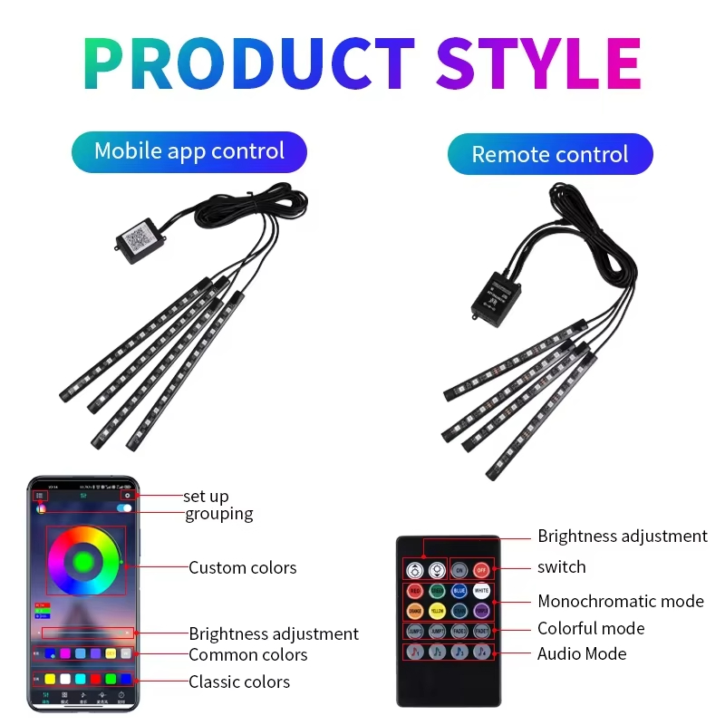 RGB Arka Işık Uzaktan Uygulama - Led El Wire incelemesi ve fiyatı